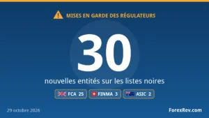 Mises en garde des régulateurs financiers — 29 octobre 2026