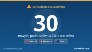Ostrzeżenia regulatorów finansowych — 29 października 2026