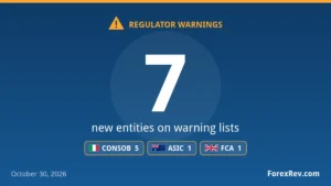 Financial regulator warnings — October 30, 2026