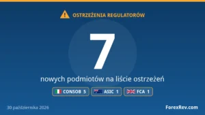 Ostrzeżenia regulatorów finansowych — 30 października 2026