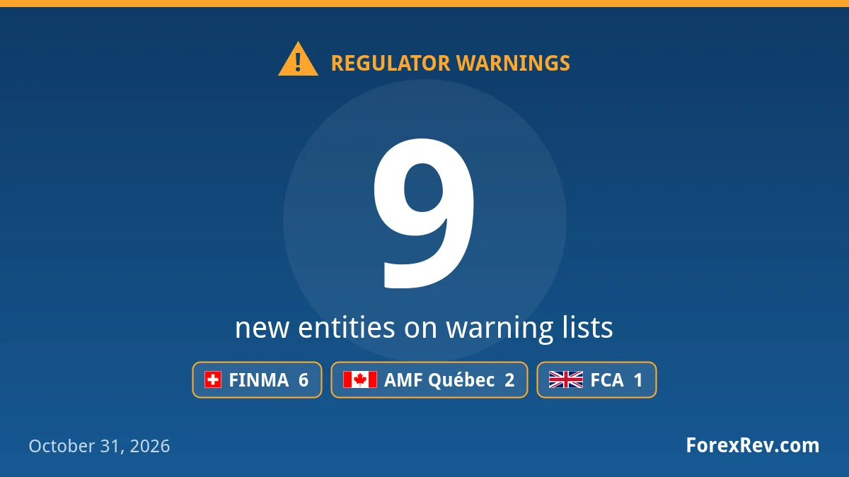 Financial regulator warnings — October 31, 2026