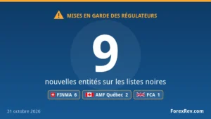 Mises en garde des régulateurs financiers — 31 octobre 2026